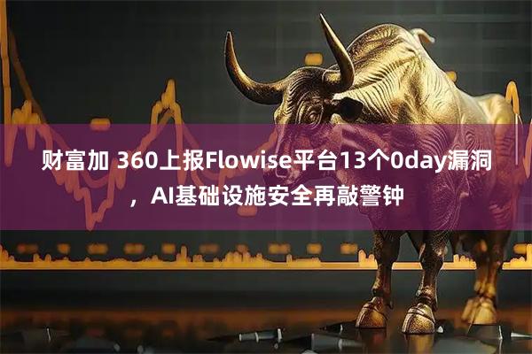 财富加 360上报Flowise平台13个0day漏洞，AI基础设施安全再敲警钟