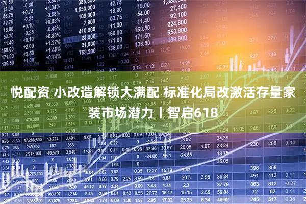 悦配资 小改造解锁大满配 标准化局改激活存量家装市场潜力丨智启618